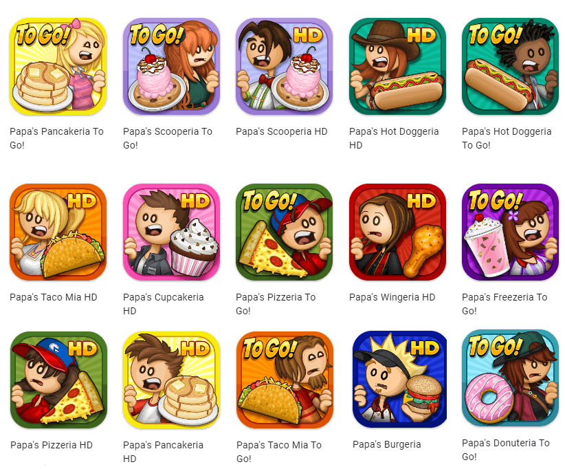 list of games similar to papas pizzeria